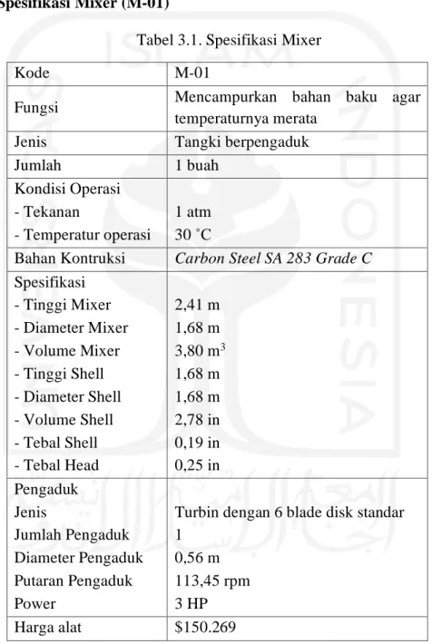 Tabel 3.1. Spesifikasi Mixer 
