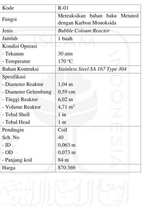 Tabel 3.2. Spesifikasi Reaktor 