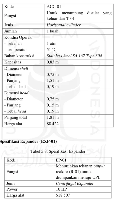 Tabel 3.7. Spesifikasi Akumulator 