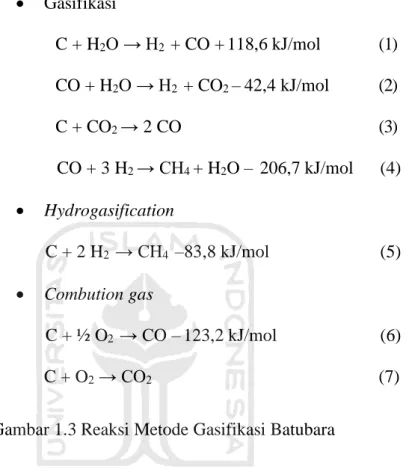 Gambar 1.3 Reaksi Metode Gasifikasi Batubara 