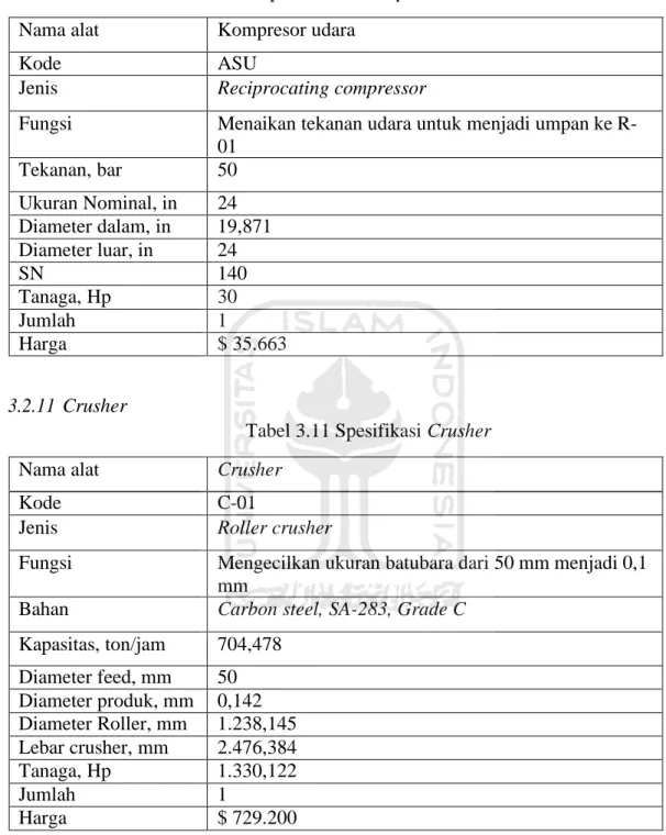 Tabel 3.10 Spesifikasi Air separation unit  Nama alat  Kompresor udara 