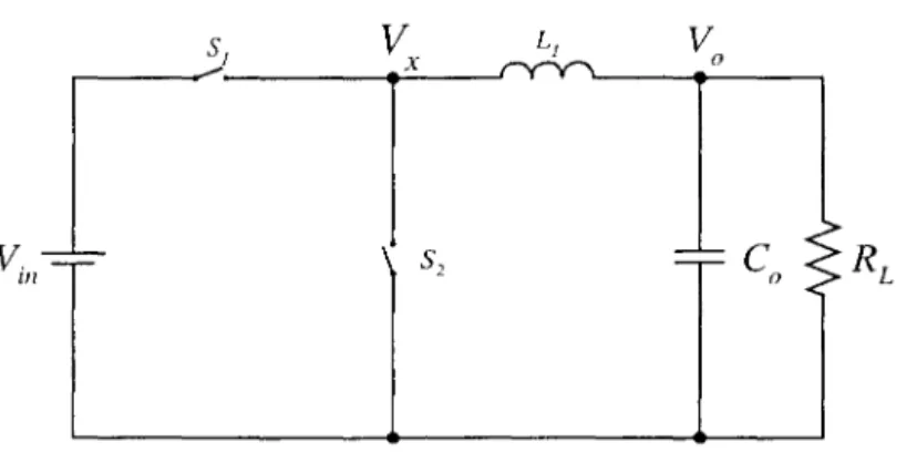 Figure 2.7:  Basic buck converter 