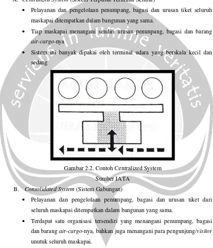 Gambar 2.2. Contoh Centralized System 