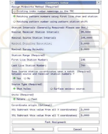 Gambar 3.5. Parameter Flow 2D Land Geometry Spreadsheet* 