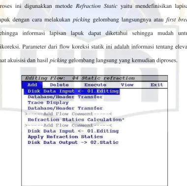 Gambar 3.10. Flow Muting 