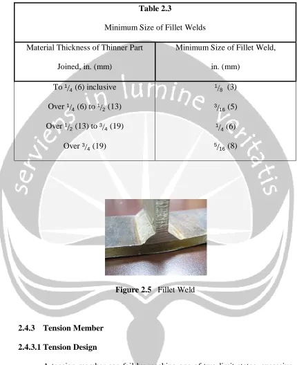 Table 2.3 Minimum Size of Fillet Welds 