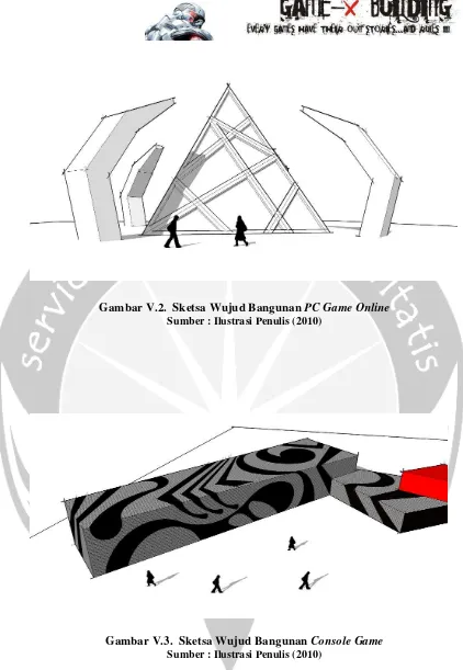 Gambar V.3.  Sketsa Wujud Bangunan Sumber : Ilustrasi Penulis (2010) Console Game 