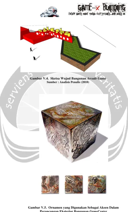Gambar V.4.  Sketsa Wujud Bangunan Arcade Game 