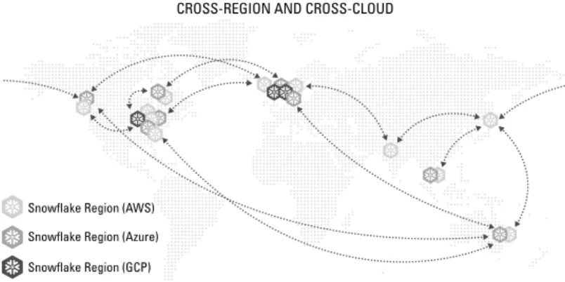 FIGURE 5-2:  The Data Cloud spans four continents and the infrastructure of  the three main cloud providers.