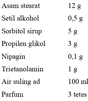 Tabel 2. Formula krim cair yang dibuat 