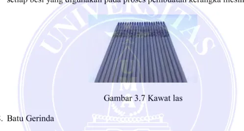 Gambar 3.7 Kawat las  8. Batu Gerinda 