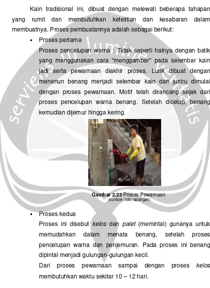 Gambar 2.23 Proses Pewarnaan