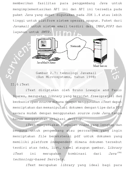 Gambar 2.7: teknologi Javamail 