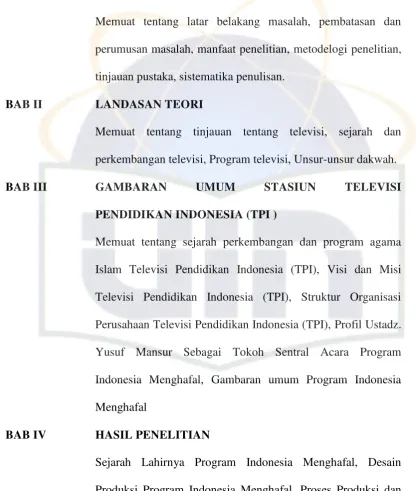 GAMBARAN UMUM 