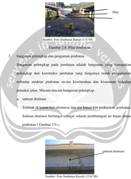Gambar 2.9. Saluran Drainase 
