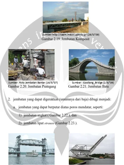 Gambar 2.19. Jembatan Komposit 