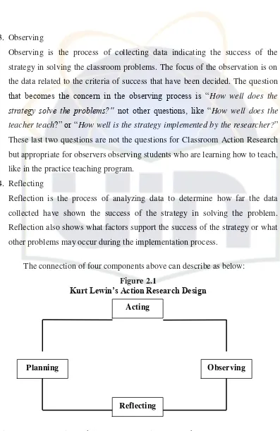 Kurt Lewin’s Action Research DesignFigure 2.1  