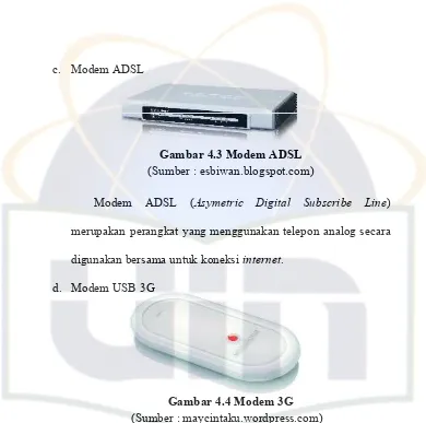 Gambar 4.3 Modem ADSL
