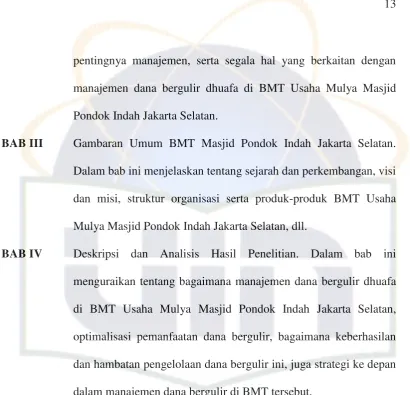 Gambaran Umum BMT Masjid Pondok Indah Jakarta Selatan. 