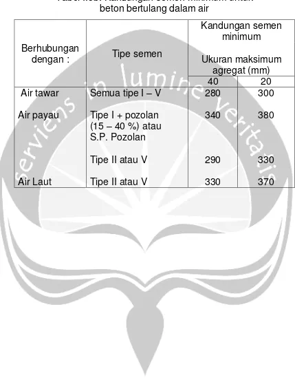Tabel I.5b. Kandungan semen minimum untuk 