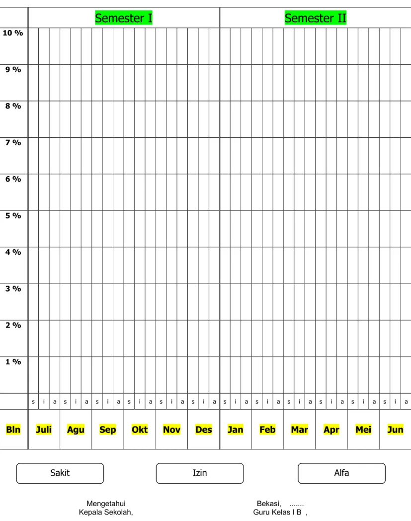 GRAFIK ABSEN SISWA