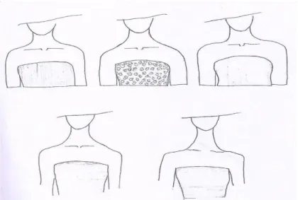 Gambar 3. Bentuk Bahu  4.  Bentuk dada dan perut 