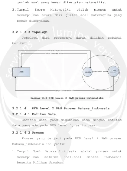 Gambar 3.3 DFD Level 2 PAN proses Matematika 