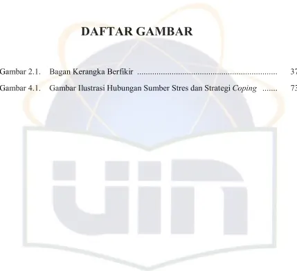 Gambar 2.1. Bagan Kerangka Berfikir  ................................................................