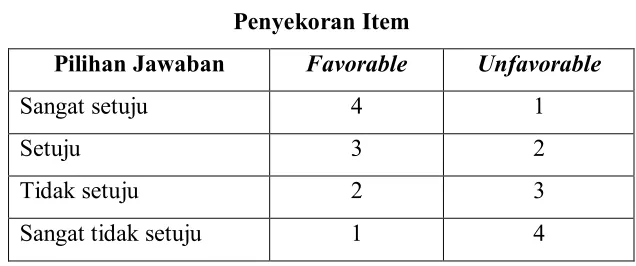 Tabel 3.1 