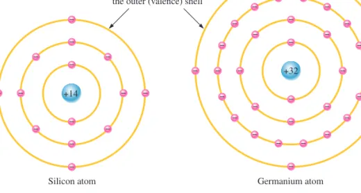 Multisim Troubleshooting Exercises - Floyd, T. L. (2018). Electronic ...