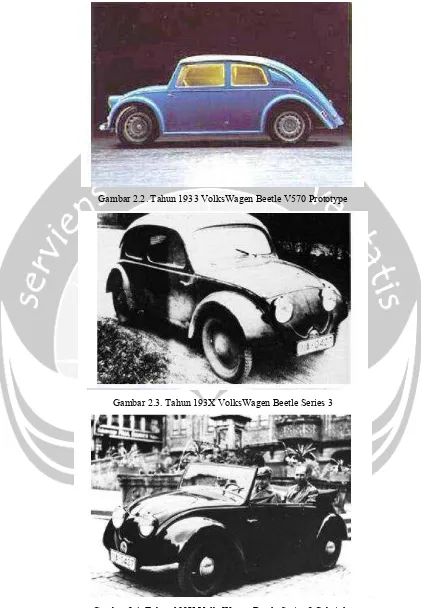 Gambar 2.4. Tahun 193X VolksWagen Beetle Series 3 Cabriolet 