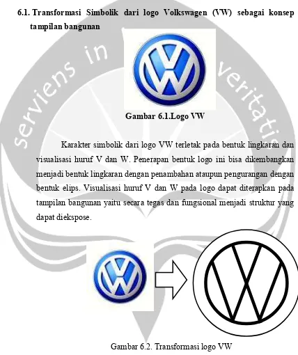 Gambar 6.2. Transformasi logo VW 
