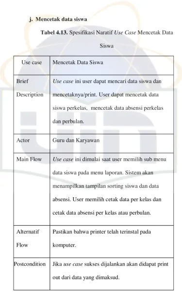 Tabel 4.13. Spesifikasi Naratif Use Case Mencetak Data 