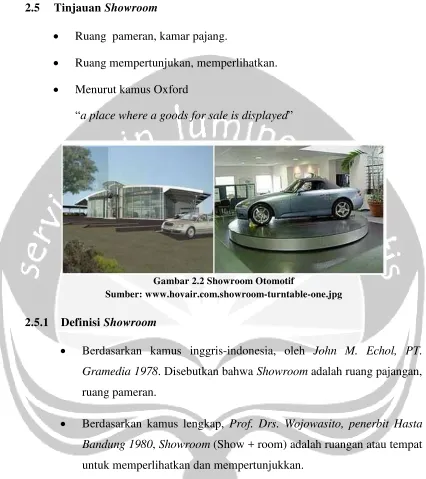 Gambar 2.2 Showroom Otomotif