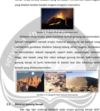 Gambar 2.3 Magma Mencapai Permukaan Bumi 