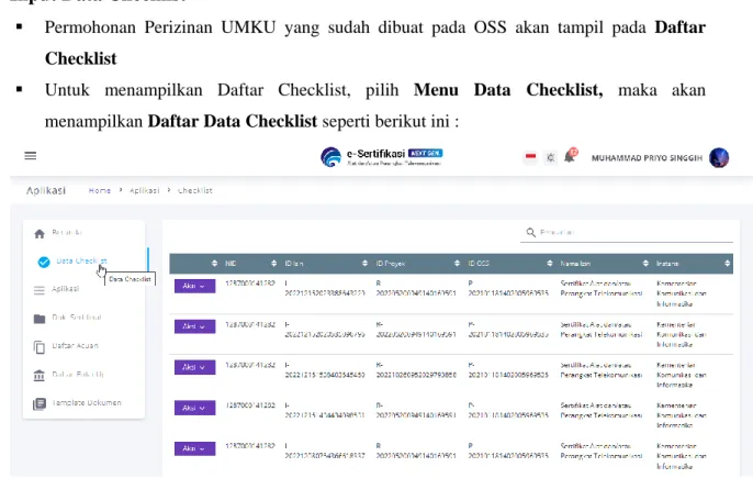 Gambar 13 Daftar Data Checklist  