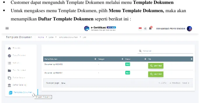 Gambar 17 Daftar Template Dokumen   