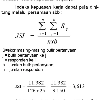 Tabel 7. Skor dan Interpretasi Jawaban 