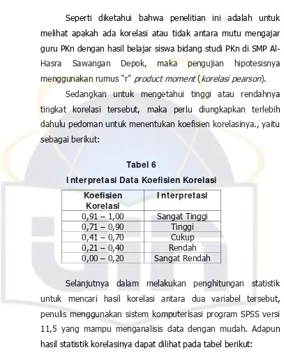 Tabel 6 I nterpretasi Data Koefisien Korelasi 