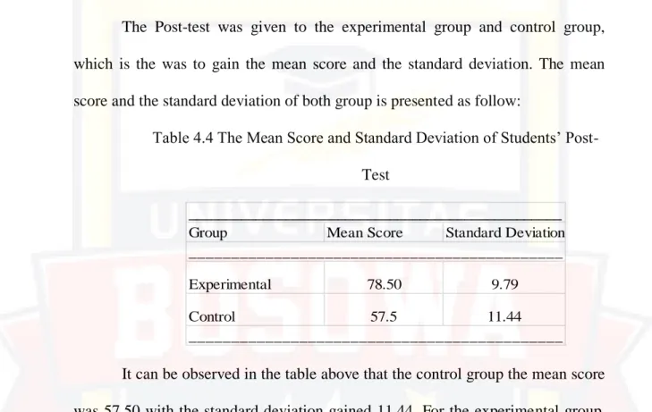 Table 4.4 The Mean Score and Standard Deviation of Students‟ Post- Post-Test 