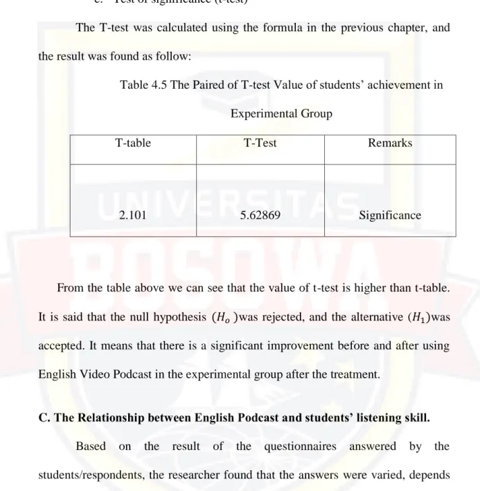 Table 4.5 The Paired of T-test Value of students‟ achievement in  Experimental Group 
