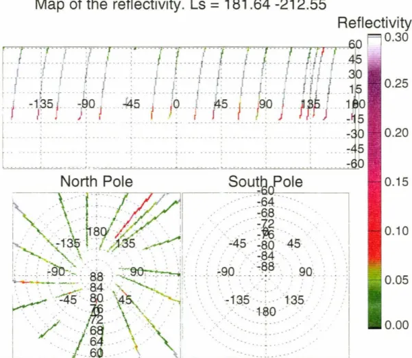 Figure  4.3:  The reflectivities  acquired  during the  hiatus orbit.  Ls  range  covered  by  these orbits is  181  o  (track 03) and 198° -210° 