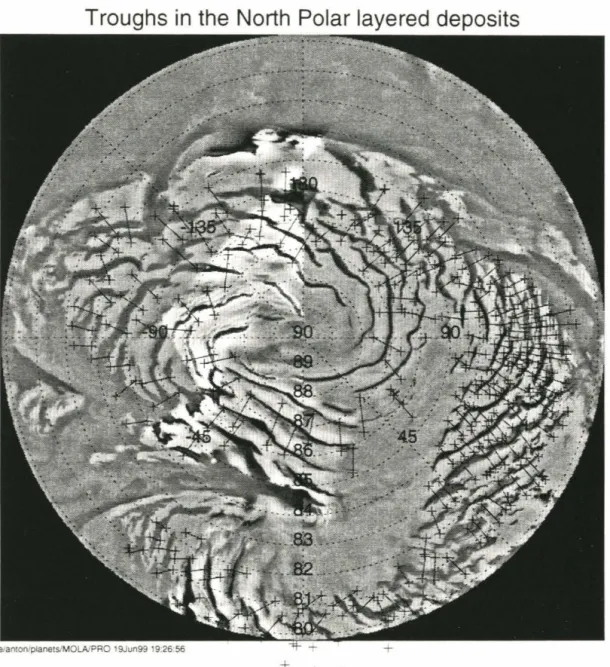 Figure  2.11 :  Locations  of  the  trough  profil es.  that  were  used  for  the  a na lysi s  in  t his  work