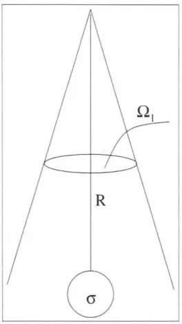 Figure  3.  7:  Solid  a ngle  ill ust rat ion.  H ere  0. 1  - is  t he  solid  angle  of  t he  laser  beam