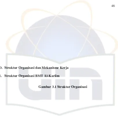 Gambar 3.1 Struktur Organisasi 