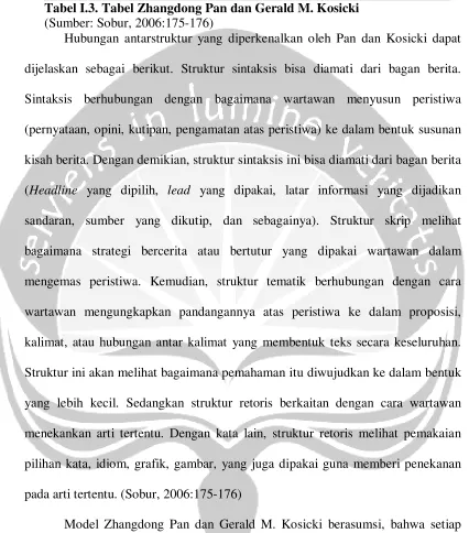 Tabel I.3. Tabel Zhangdong Pan dan Gerald M. Kosicki  
