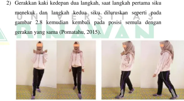 Gambar  2.7 Gerakan Inti 