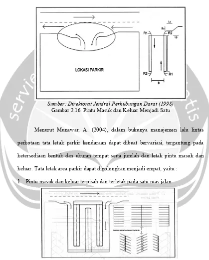 Gambar 2.16. Pintu Masuk dan Keluar Menjadi Satu 