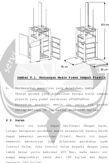 Gambar 6.1. Rancangan Mesin Press Sampah Plastik