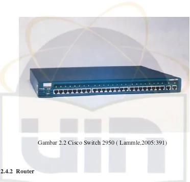 Gambar 2.2 Cisco Switch 2950 ( Lammle,2005:391)